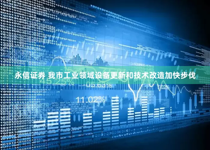 永信证券 我市工业领域设备更新和技术改造加快步伐