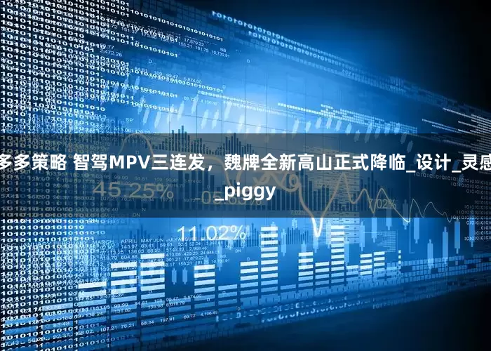 多多策略 智驾MPV三连发，魏牌全新高山正式降临_设计_灵感_piggy