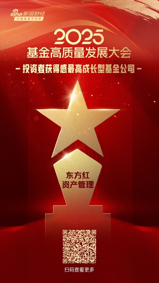 智选+ 2025公募基金荣誉榜：东方红资产管理获得投资者获得感最高成长型基金公司荣誉