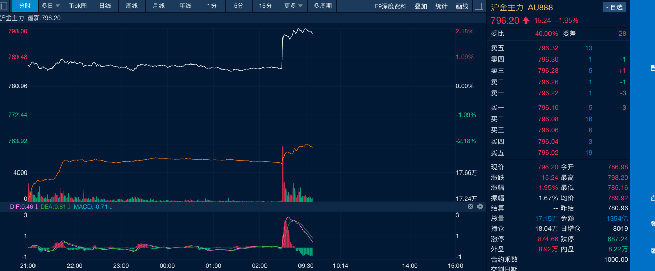 截屏2025-06-13 