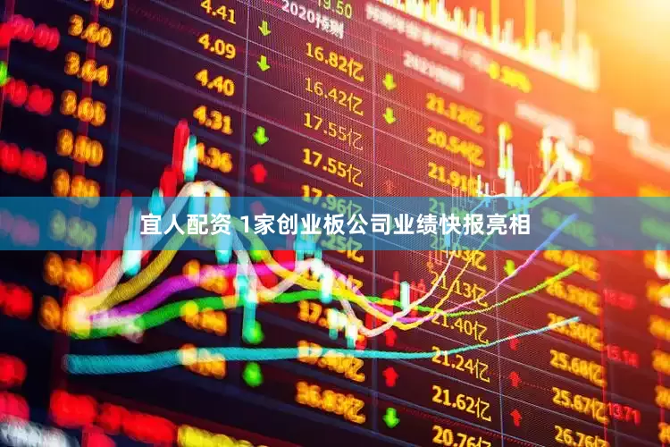 宜人配资 1家创业板公司业绩快报亮相