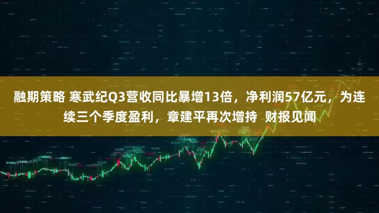 融期策略 寒武纪Q3营收同比暴增13倍，净利润57亿元，为连续三个季度盈利，章建平再次增持  财报见闻